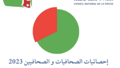 Photo of الصحافيات و الصحافيون الحاصلون على بطاقة الصحافة سنة 2023